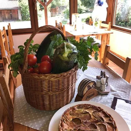 Schwarzenbersky Pansky Dvur